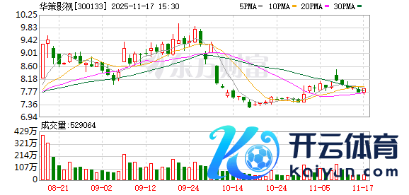 赌钱赚钱官方登录外洋票房的数据为32.66万好意思元-线上赌钱APP大全(中国)科技有限公司