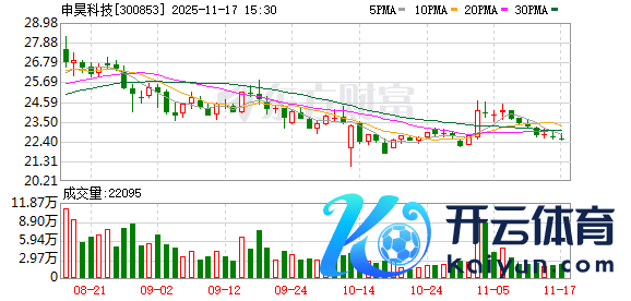 赌钱赚钱app尽在新浪财经APP            													-线上赌钱APP大全(中国)科技有限公司