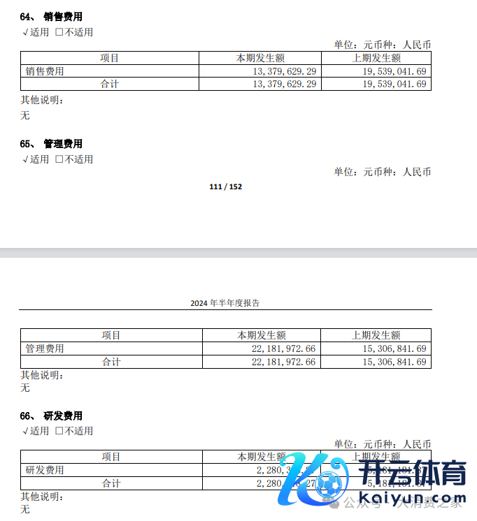 图片起首于：交大昂立2024年半年报