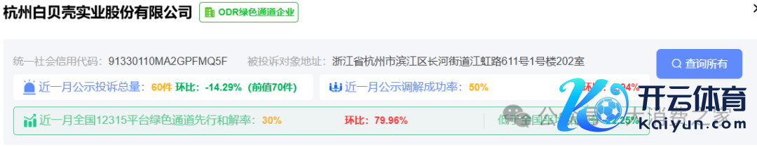 数据起首：寰球12315投诉信息公示系统