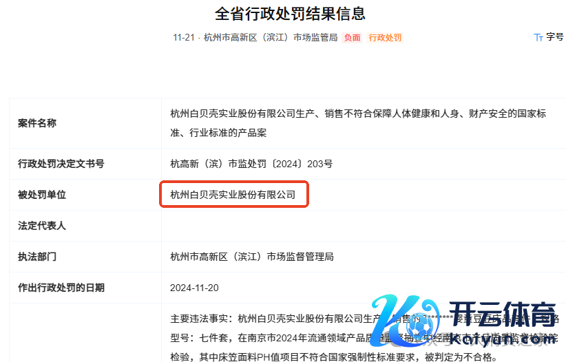 数据起首：杭州市高新区（滨江）商场监管局