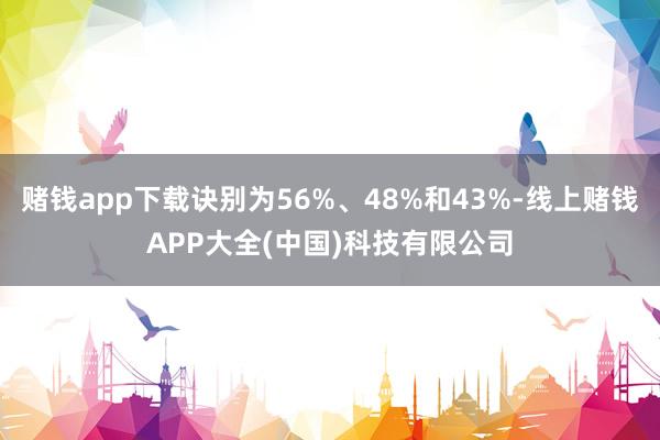 赌钱app下载诀别为56%、48%和43%-线上赌钱APP大全(中国)科技有限公司