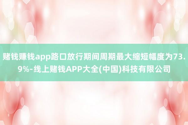 赌钱赚钱app路口放行期间周期最大缩短幅度为73.9%-线上赌钱APP大全(中国)科技有限公司